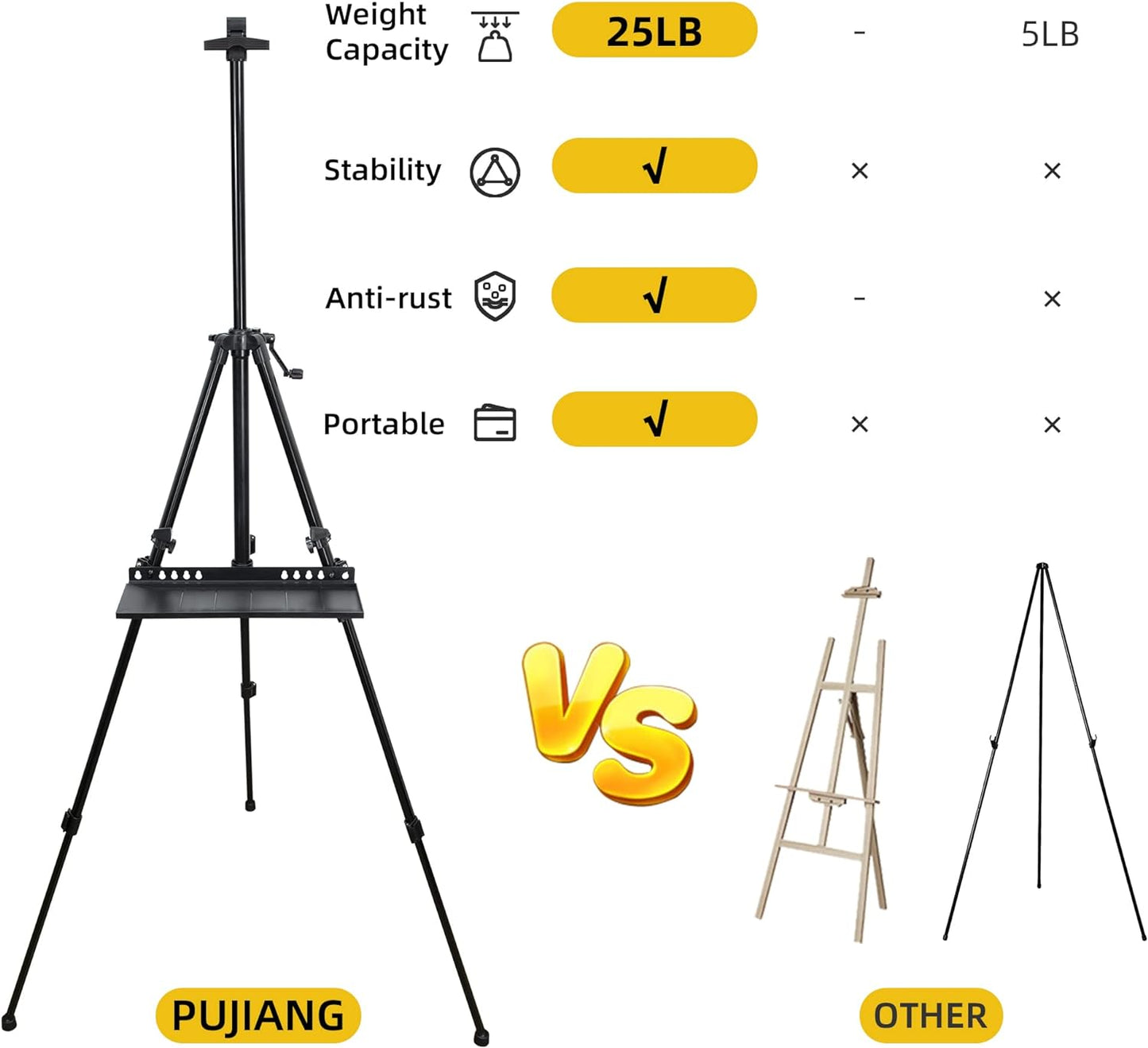 61"-20"Artist Easel Stand, Thick Aviation Aluminum Tripod Display Easel with Portable Bag for Floor/Table-Top Drawing and Displaying, Painting Easel for kids Adult, Spirit Level, Black