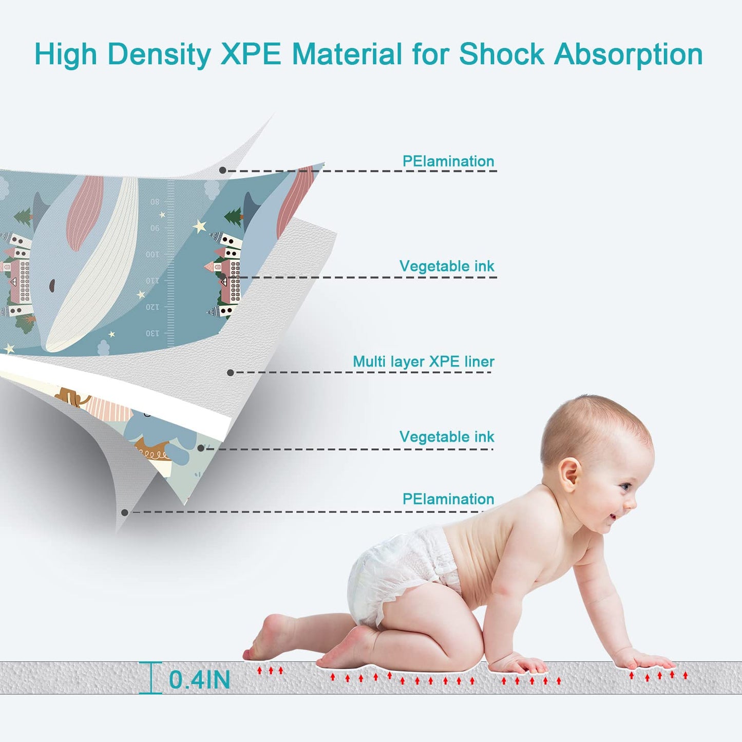 Foldable Baby Play Mat for Crawling, MIIRR Extra Large Play Mat for Baby, Waterproof Non Toxic Anti-Slip Reversible Foam Playmat for Baby Toddlers Kids, 79" x 71" x 0.4"